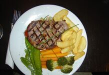 Plan Check: Modern American Cuisine Modern American Cuisine